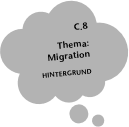 C.8 Thema: Migration; Hintergrund